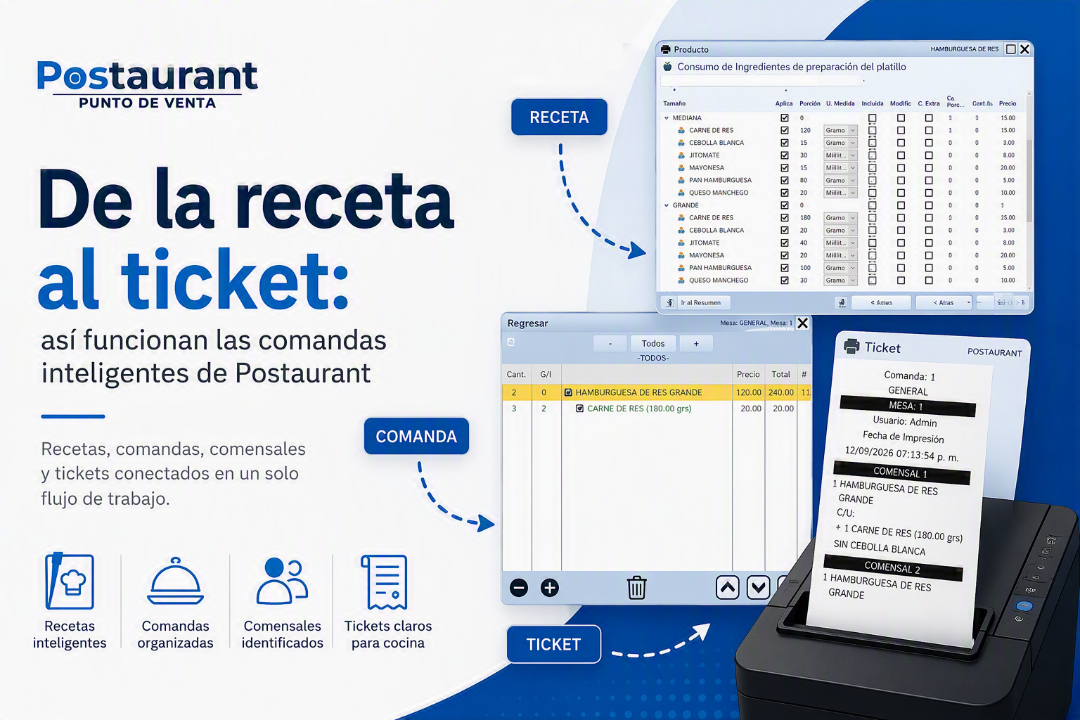 De la receta al ticket: así funcionan las comandas inteligentes de Postaurant