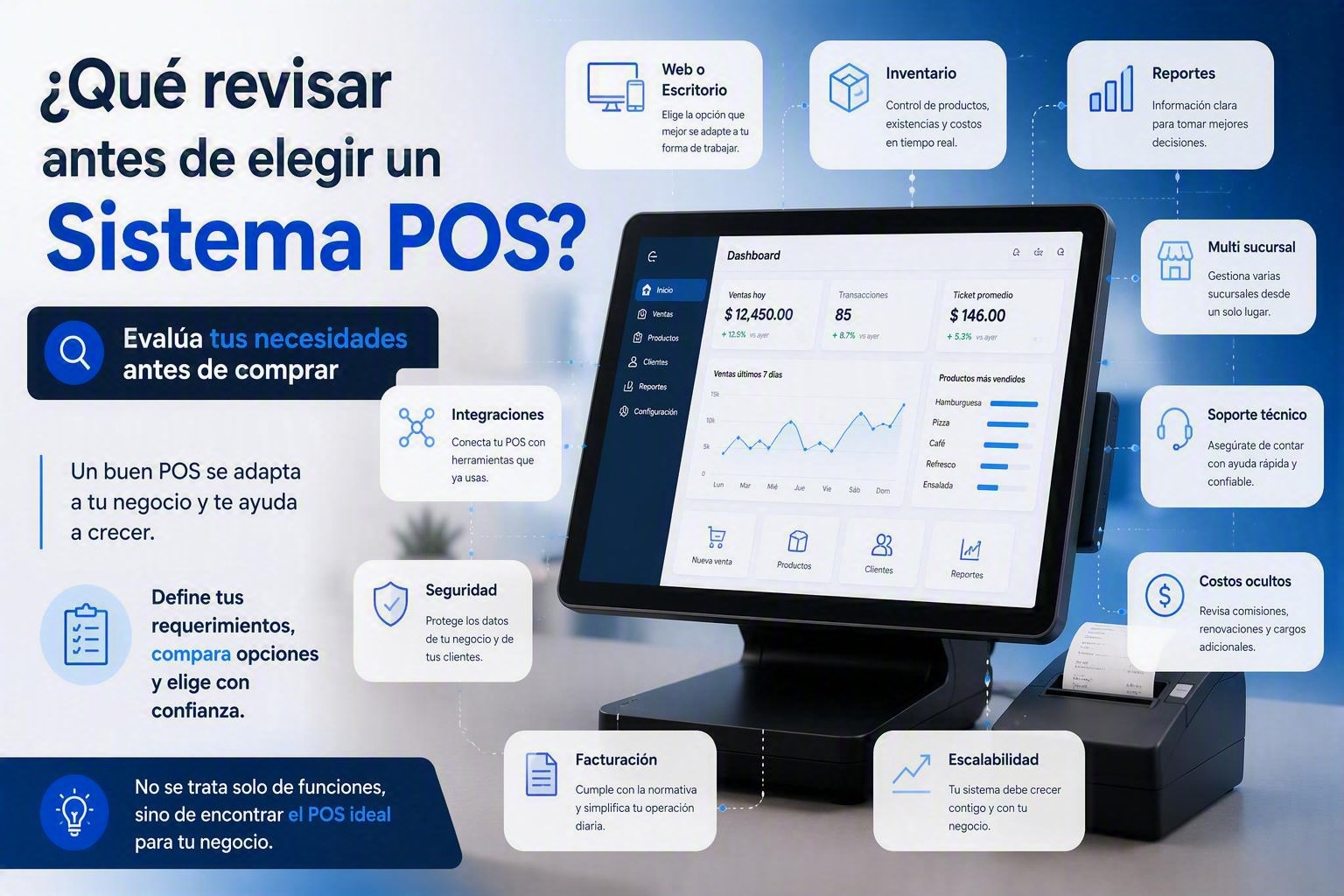 Qué Revisar en un Sistema POS: 10 Aspectos Clave